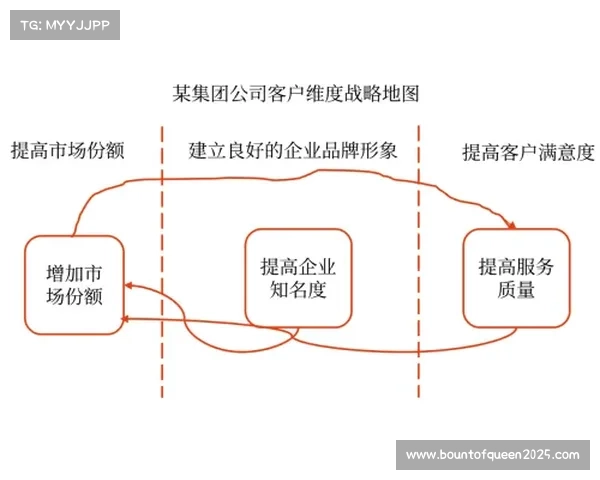 埃伦特战术解析:前半程节省体力后程发力逆袭的战略思维 埃伦特战术解析:前半程节省体力后程发力逆袭的战略思维